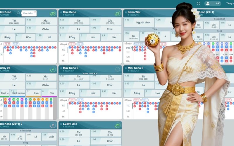 bảng số và bóng số lô đề phục vụ phương pháp soi cầu 666